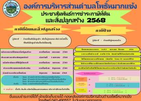 ประชาสัมพันธ์การชำระภาษีที่ดิน และสิ่งปลูกสร้าง พ.ศ. 2568 >>>