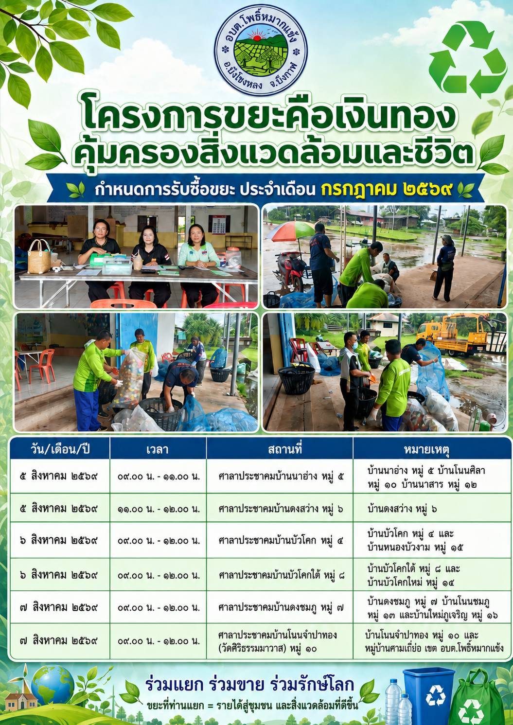 ประชาสัมพันธ์ โครงการขยะ คือ เงินทองคุ้มครองสิ่งแวดล้อมและชีวิต ….